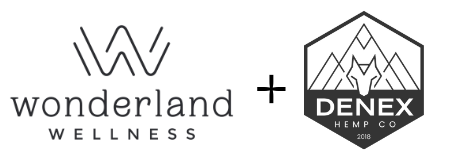 Wonderland Wellness by DENEX logo