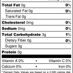 Nutrion Facts - Gummies
