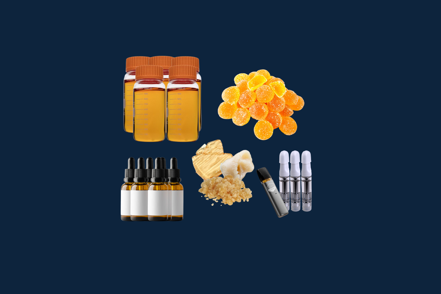 Wholesale & bulk